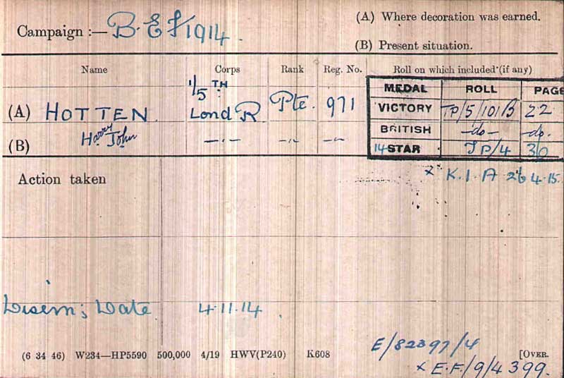 Harry John Hotten WWI Record Card